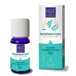 SYNERGIE À DIFFUSER -...