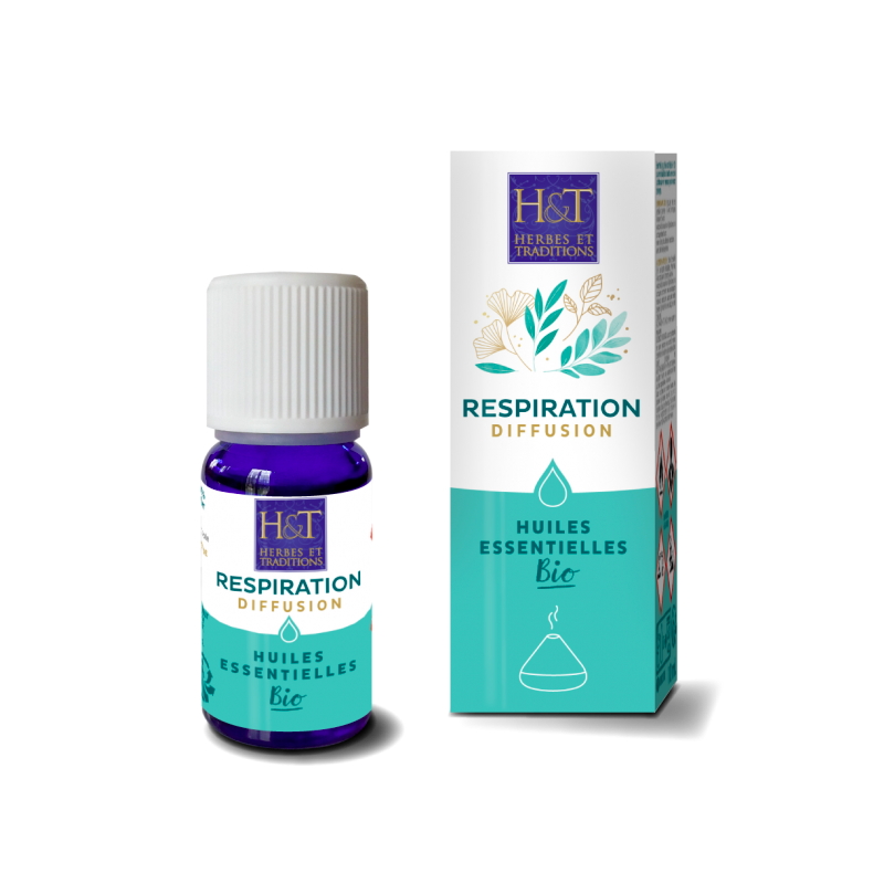SYNERGIE À DIFFUSER - RESPIRATION BIO