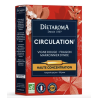 C.I.P Circulation - 20 Ampoules