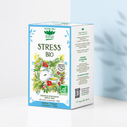 Stress