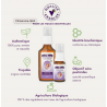 Climarone 50 ML